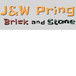 Price SA Builder Melbourne